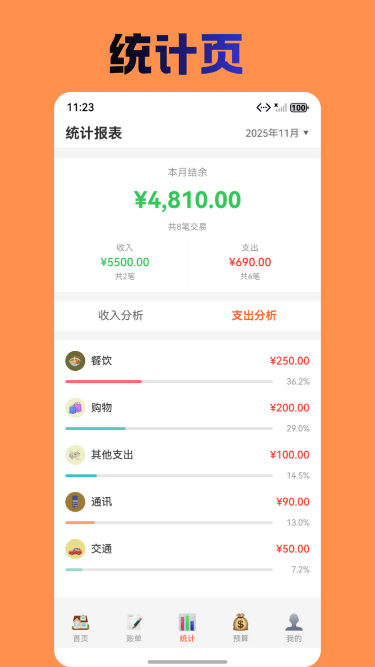 守望记账统计页 - 数据分析与图表展示