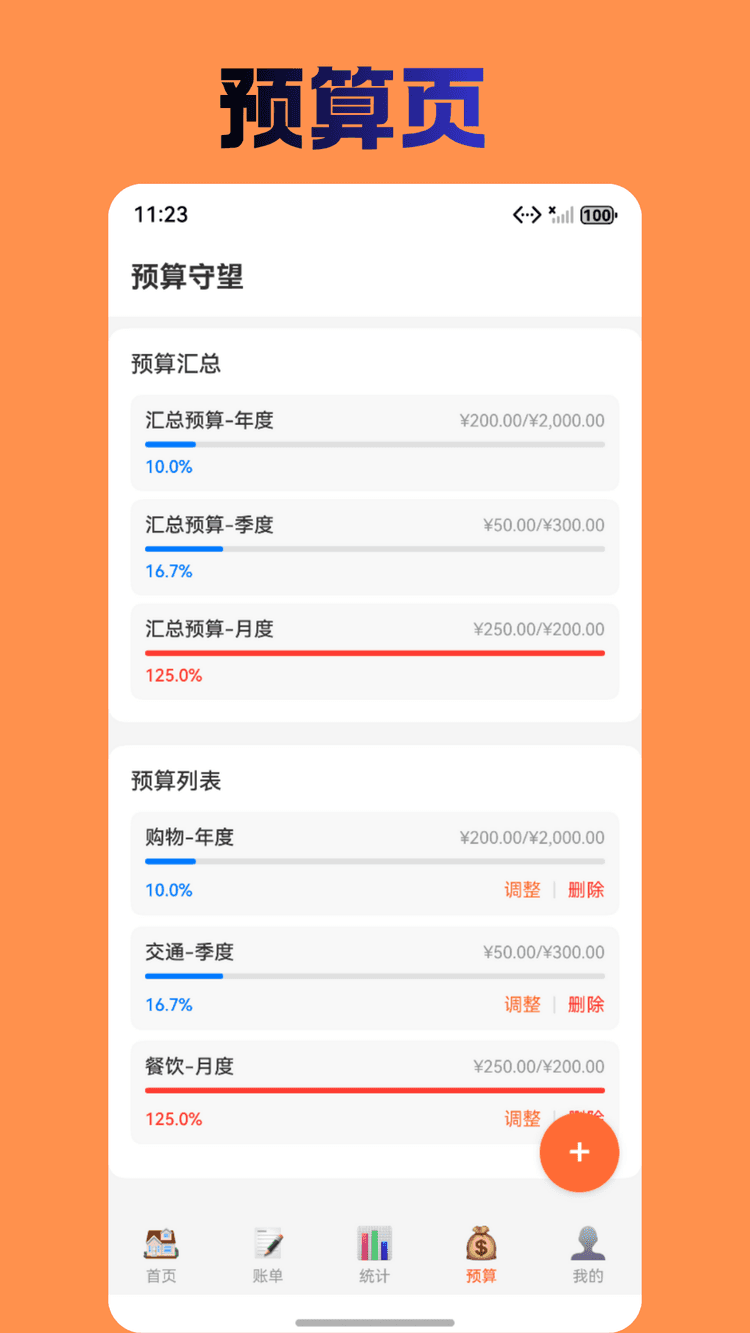 守望记账预算页 - 预算守望与进度追踪